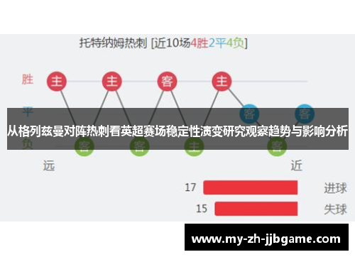 从格列兹曼对阵热刺看英超赛场稳定性演变研究观察趋势与影响分析