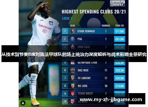 从技术到节奏B席对阵法甲球队的场上统治力深度解析与战术影响全景研究