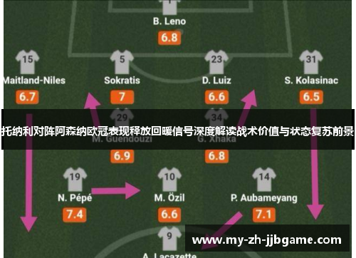 托纳利对阵阿森纳欧冠表现释放回暖信号深度解读战术价值与状态复苏前景 托纳利对阵阿森纳欧冠表现释放回暖信号深度解读战术价值与状态复苏前景