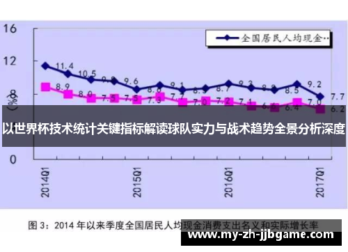 以世界杯技术统计关键指标解读球队实力与战术趋势全景分析深度