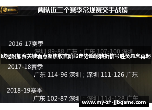 欧冠附加赛关键看点聚焦收官阶段走势暗藏转折信号胜负悬念再起