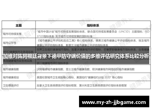 加维对阵阿根廷背景下德甲防守端价值的多维评估研究体系比较分析 加维对阵阿根廷背景下德甲防守端价值的多维评估研究体系比较分析