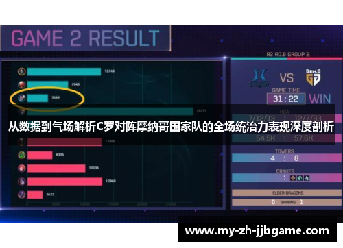 从数据到气场解析C罗对阵摩纳哥国家队的全场统治力表现深度剖析 从数据到气场解析C罗对阵摩纳哥国家队的全场统治力表现深度剖析